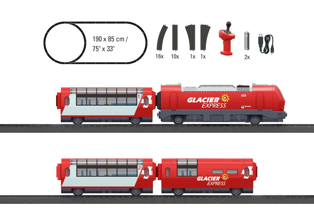 Startpackung Glacier Express